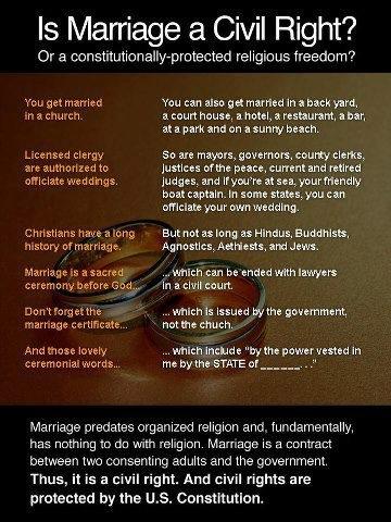Gay Marriage Civil Right 31
